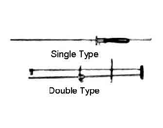 IMPA手冊 編號612808玻璃管單/雙割刀(圖1) IMPA手冊 編號612808玻璃管單/雙割刀(圖1)