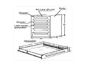 IMPA手冊 編號613852工具備件柜和工作臺(圖1) IMPA手冊 編號613852工具備件柜和工作臺(圖1)