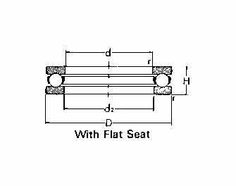 IMPA手冊 編號77350351100型推力軸承(圖1)