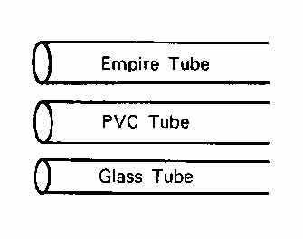 IMPA手冊 編號795474電氣套筒(圖1) IMPA手冊 編號795474電氣套筒(圖1)