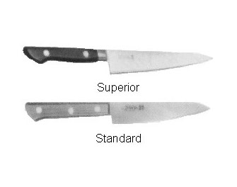 IMPA手冊(cè) 編號(hào)172346小刀(圖1) IMPA手冊(cè) 編號(hào)172346小刀(圖1)