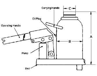 IMPA手冊 編號233356千斤頂(圖1) IMPA手冊 編號233356千斤頂(圖1)
