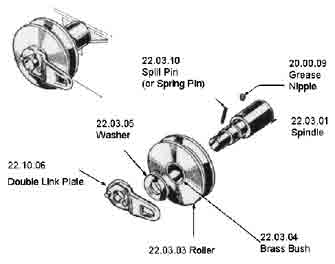 IMPA手冊 編號2333174噸平衡轉子(圖1) IMPA手冊 編號2333174噸平衡轉子(圖1)
