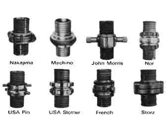 IMPA手冊 編號330855皮籠接頭(圖1) IMPA手冊 編號330855皮籠接頭(圖1)