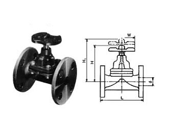 IMPA手冊 編號7523XX膜板閥(圖1) IMPA手冊 編號7523XX膜板閥(圖1)