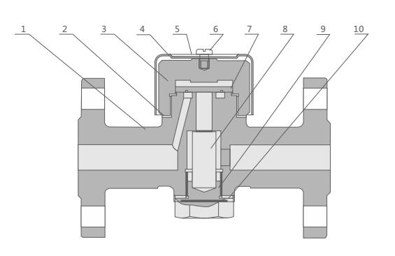 CS49H圓盤(pán)式疏水閥結(jié)構(gòu)分析圖 CS49H圓盤(pán)式疏水閥(圖2)
