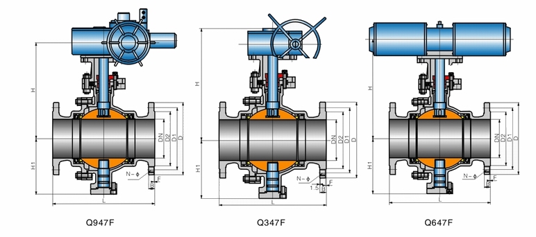Q47F氣動固定球閥外形結構圖 Q647F,Q647Y,Q647H氣動固定球閥(圖1)
