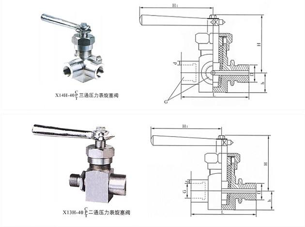X14H二通壓力表旋塞閥外形結(jié)構(gòu)圖 X14H二通壓力表旋塞閥(圖1)