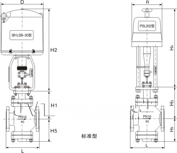 ZDLN電子式電動雙座調節閥(圖1)