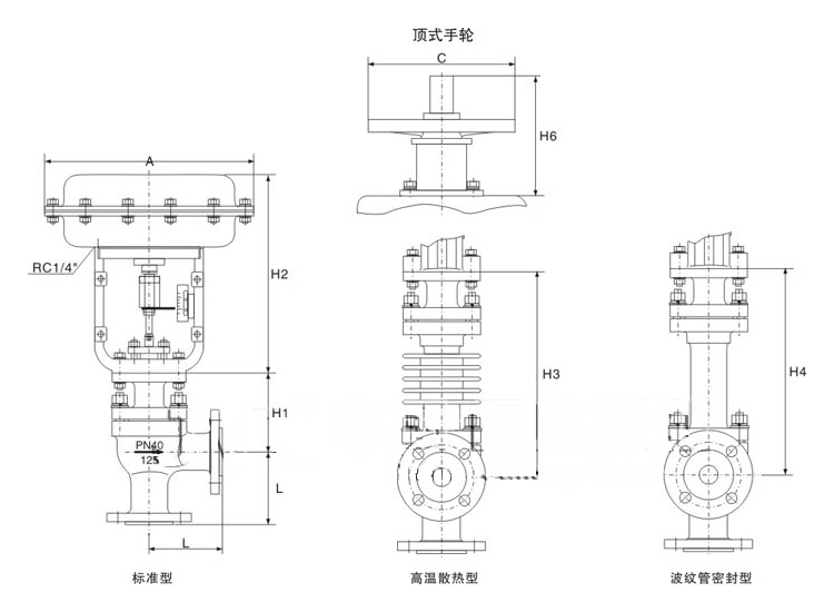 ZJHS氣動(dòng)薄膜角形單座調(diào)節(jié)閥外形結(jié)構(gòu)圖 ZJHS氣動(dòng)薄膜角形單座調(diào)節(jié)閥(圖1)