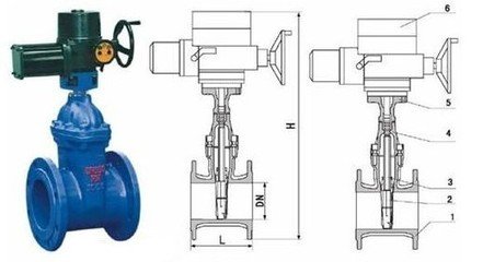 Z945X電動彈性座封閘閥(圖1)