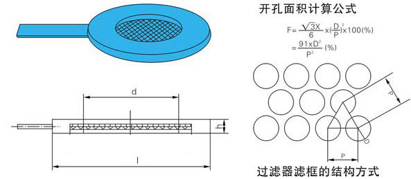 SV3不銹鋼錐形過濾器外形結構圖 SV不銹鋼錐形過濾器(圖3)