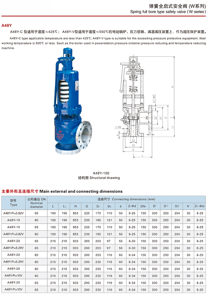 A44Y、A48Y蒸汽安全閥說明書 A44Y,A48Y蒸汽安全閥(圖6)