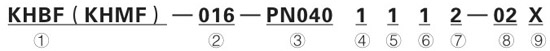 KHBF、KHMF法蘭式高壓球閥型號說明 KHBF,KHMF法蘭式高壓球閥(圖2)