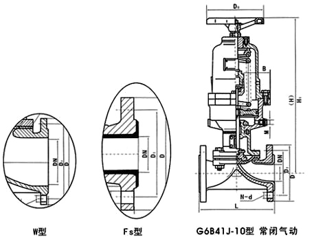GB641J常閉式氣動隔膜閥外形結構圖 GB641J常閉式氣動隔膜閥(圖1)