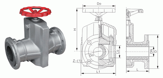 GJ41X鋁合金管夾閥外形結(jié)構(gòu)圖 GJ41X鋁合金管夾閥(圖1)