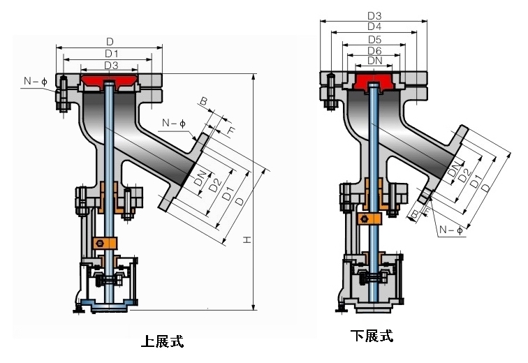 FLJ641H氣動上展式放料閥(圖2)