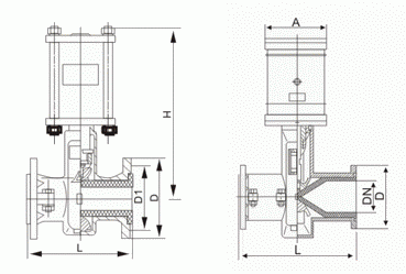 GJ6K41X常開型氣動(dòng)管夾閥(圖1)