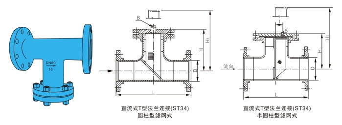 SRT-T型蒸汽過濾器(圖5)