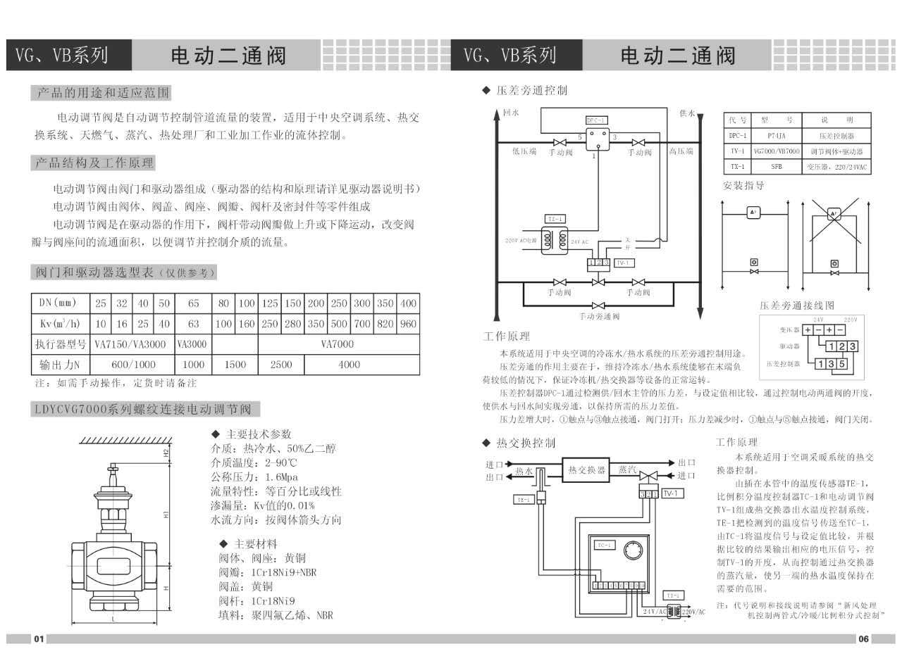 VB7200、VB3200比例積分調節閥使用說明 VB7200,VB3200比例積分調節閥(圖3)