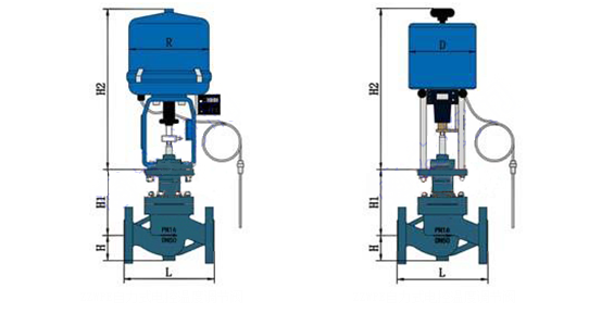 ZZWPE蒸汽溫度調節閥(圖1)