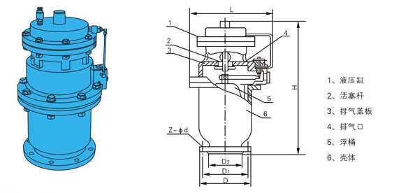 QSP全壓高速排氣閥(圖1) QSP全壓高速排氣閥(圖1)