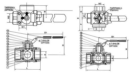 Q14F/Q15F三通內螺紋球閥結構圖 Q14F,Q15F三通內螺紋球閥(圖1)