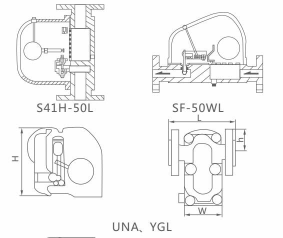 UNA23H、UNA26H杠桿浮球式疏水閥外形結構圖 UNA23H,UNA26H杠桿浮球式疏水閥(圖3)