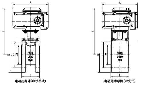 Q971F電動對夾球閥 Q971F電動對夾球閥(圖1)