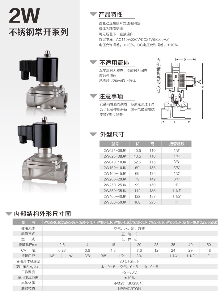 2W不銹鋼直動式電磁閥常閉型 2W不銹鋼直動式電磁閥(圖1)