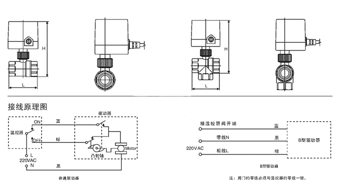SEV5000電動二通球閥外形結構圖 SEV5000電動二通球閥(圖1)
