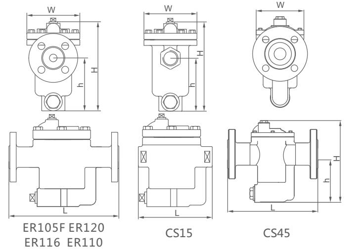 CS45H、CS15H鐘形浮子式倒吊桶疏水閥外形結構圖 CS45H,CS15H鐘形浮子式倒吊桶疏水閥(圖4)
