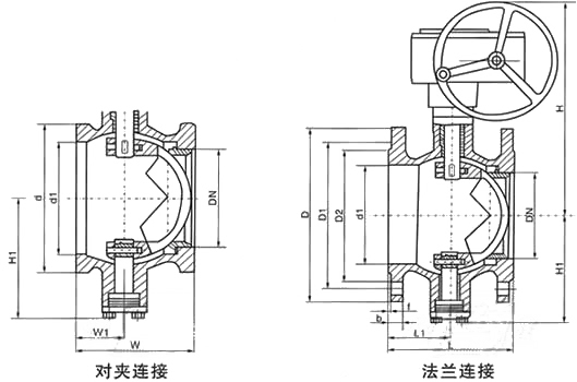V型調節球閥(圖1)
