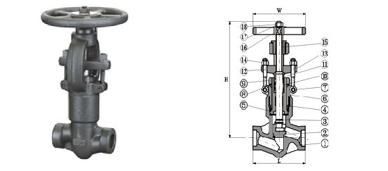 J61Y鍛鋼自密封截止閥外形結構圖 J61Y鍛鋼自密封截止閥(圖1)
