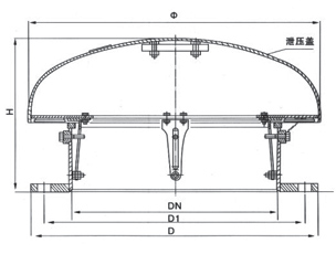 HXP1 緊急泄壓人孔外形結構圖 HXP2,HXP1緊急泄壓人孔(圖2)