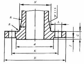 機械部凸面法蘭結構圖 機械部法蘭(圖1)