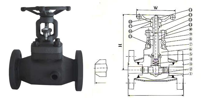 BZ41H鍛鋼保溫閘閥外形結構圖 BZ41H鍛鋼保溫閘閥(圖1)