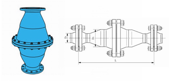 FPA、FPB天燃氣阻火器外形結構圖 FPA,FPB天燃氣阻火器(圖1)