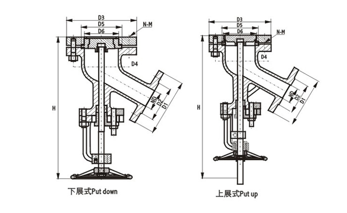 HG5-89-2不銹鋼下展式放料閥外形結(jié)構(gòu)圖 HG5-89-2不銹鋼下展式放料閥(圖5)