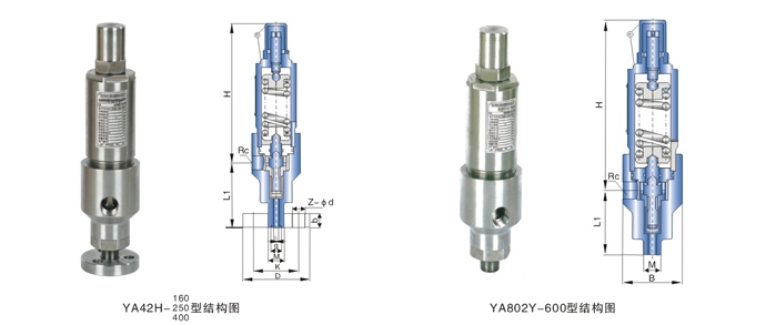 AY42H、YA802Y安全溢流閥外形結構圖 AY42H,YA802Y安全溢流閥(圖1)