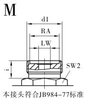 VH2V直通高壓球閥M螺紋連接口略圖 VH2V直通高壓球閥(圖4)