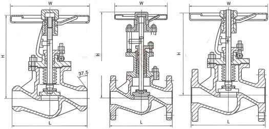 WJ41H波紋管蒸汽截止閥外形結構圖 WJ41H波紋管蒸汽截止閥(圖1)