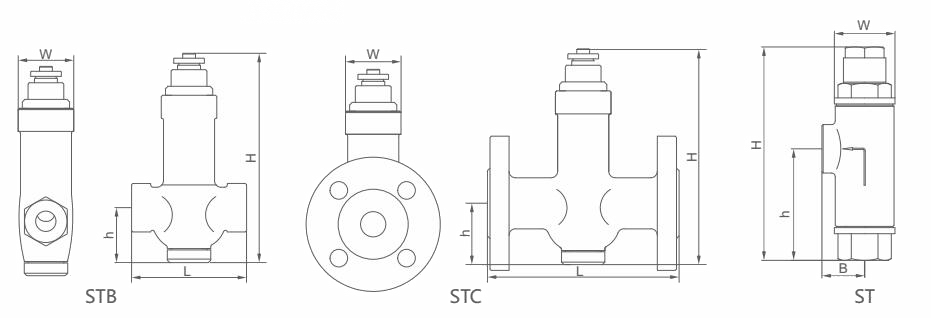 STB、STC恒溫式疏水閥外形結構圖 STB,STC恒溫式疏水閥(圖3)