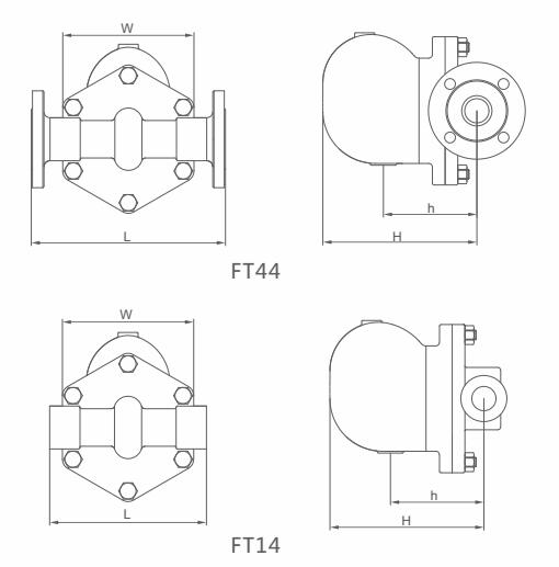 FT14H杠桿浮球式疏水閥外形結構圖 FT14H杠桿浮球式疏水閥(圖3)