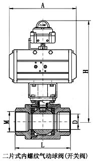 Q611F氣動二片兩球閥 Q611F氣動兩片式球閥(圖1)