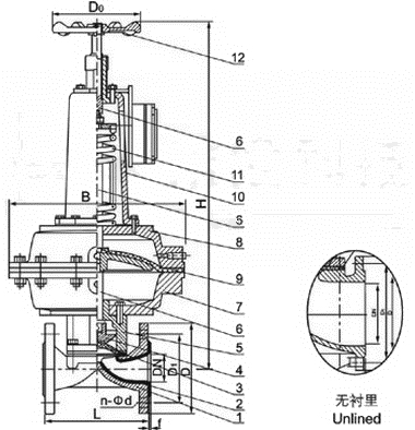 EG6K41J英標氣動襯膠隔膜閥(圖1)