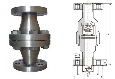 H42H、H42Y高壓立式止回閥外形結構圖 H42H,H42Y高壓立式止回閥(圖1)