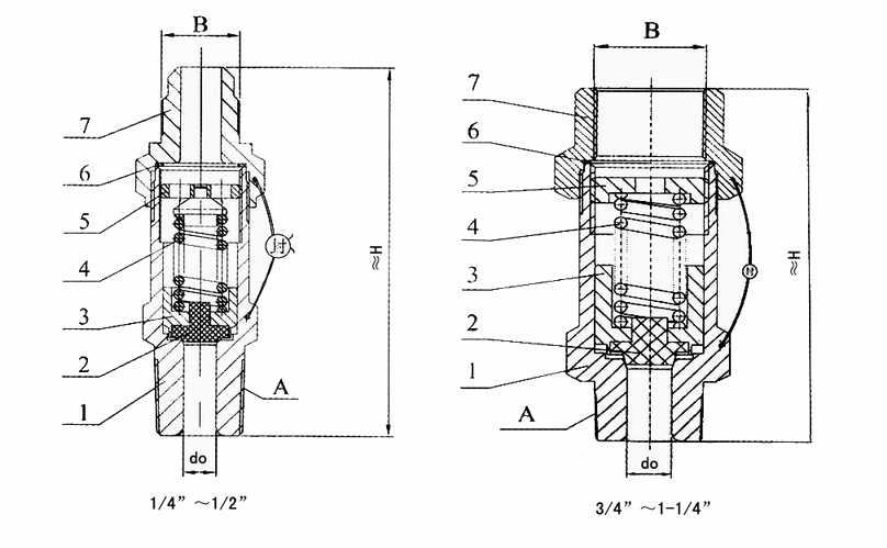 A22F-63T彈簧式冷凍機安全閥(圖1)