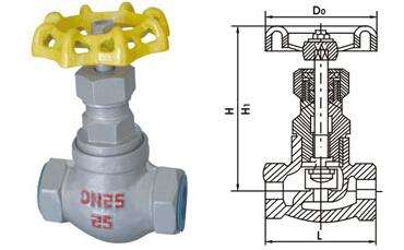 J11B內螺紋氨用截止閥外形結構圖 J11B內螺紋氨用截止閥(圖1)