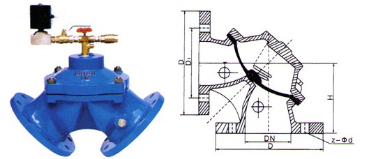 100S角式隔膜排泥閥外形結構圖 100S角式隔膜排泥閥(圖1)